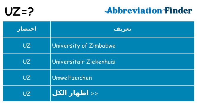 ماذا عن موقف % s