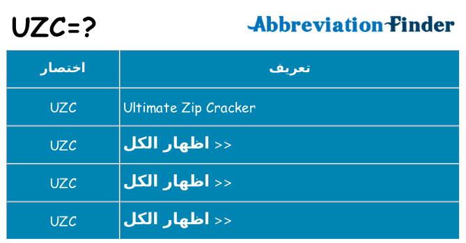 ماذا عن موقف % s