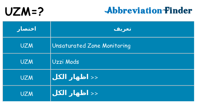 ماذا عن موقف % s