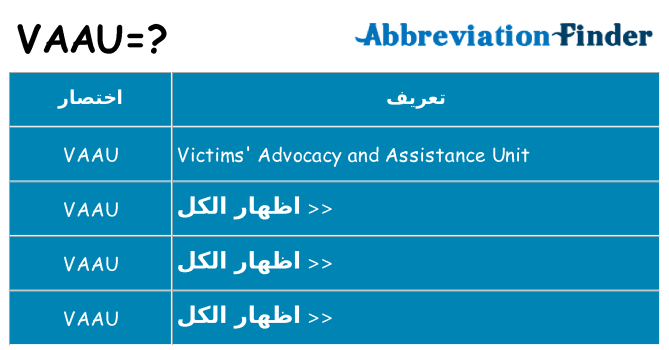 ماذا عن موقف % s