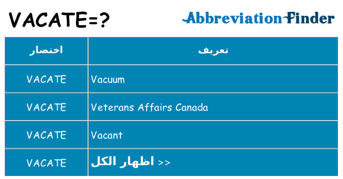 ماذا عن موقف % s