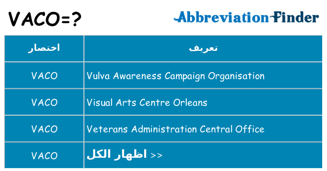 ماذا عن موقف % s