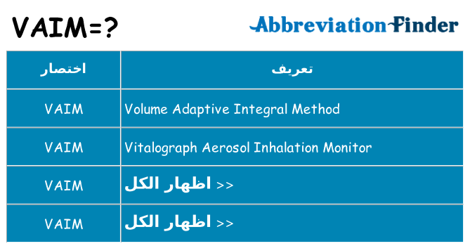 ماذا عن موقف % s