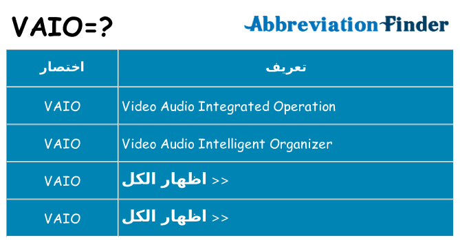 ماذا عن موقف % s