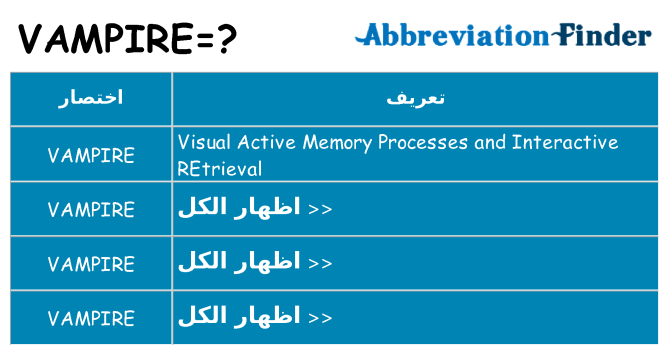 ماذا عن موقف % s