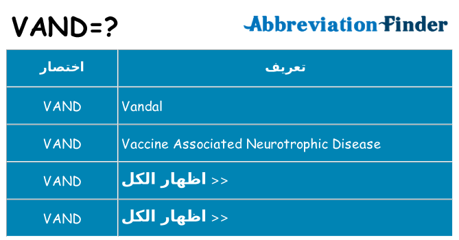 ماذا عن موقف % s