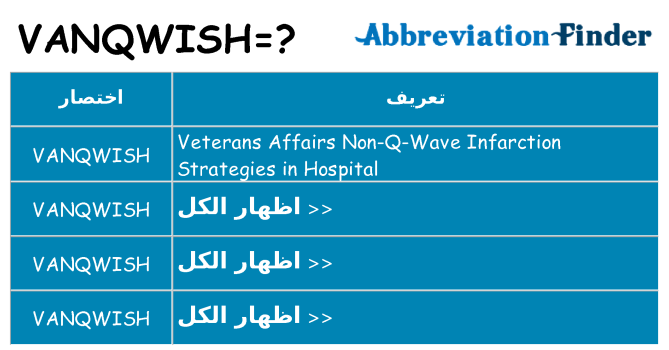 ماذا عن موقف % s
