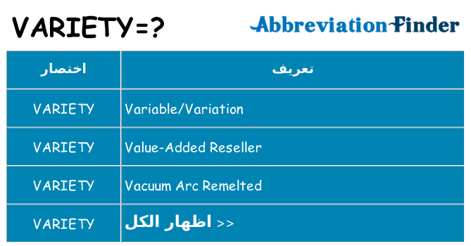 ماذا عن موقف % s
