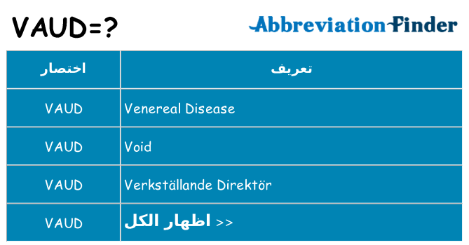 ماذا عن موقف % s