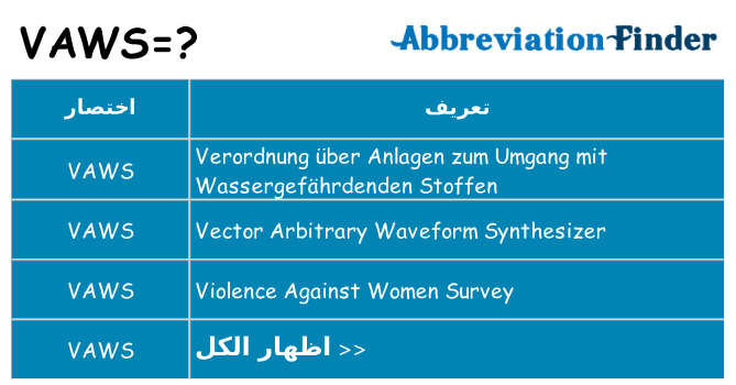 ماذا عن موقف % s