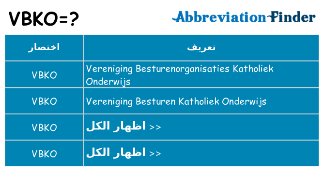 ماذا عن موقف % s