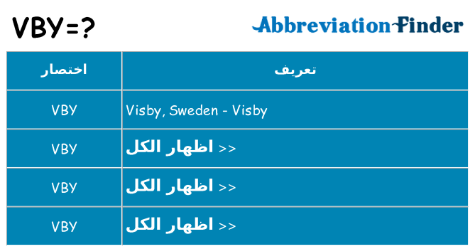 ماذا عن موقف % s