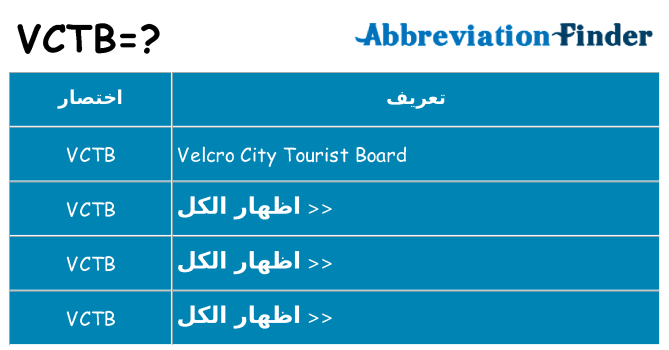 ماذا عن موقف % s
