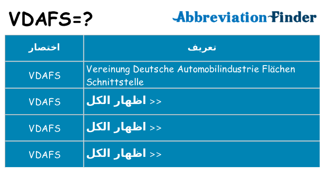 ماذا عن موقف % s