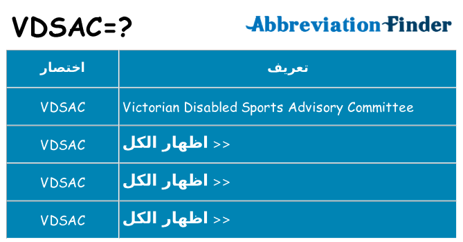 ماذا عن موقف % s