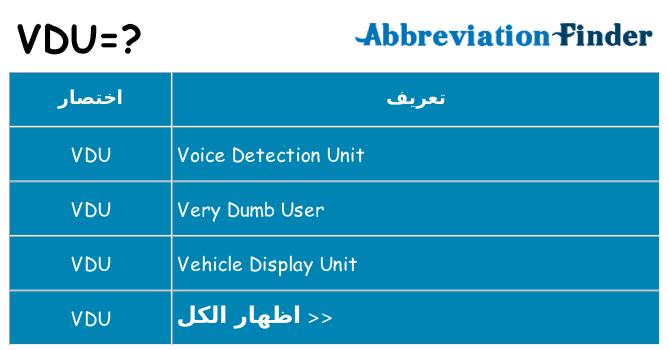 ماذا عن موقف % s