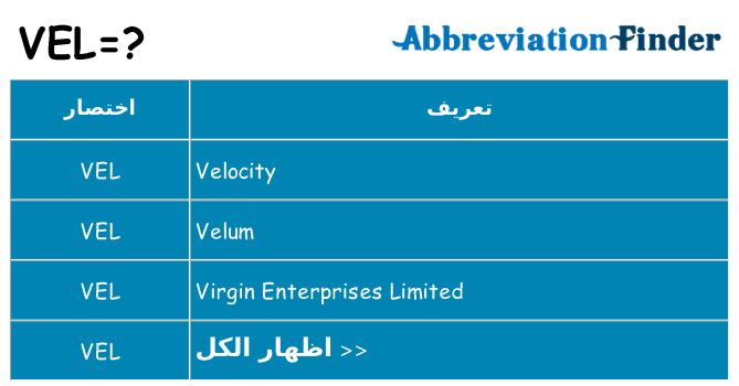 ماذا عن موقف % s