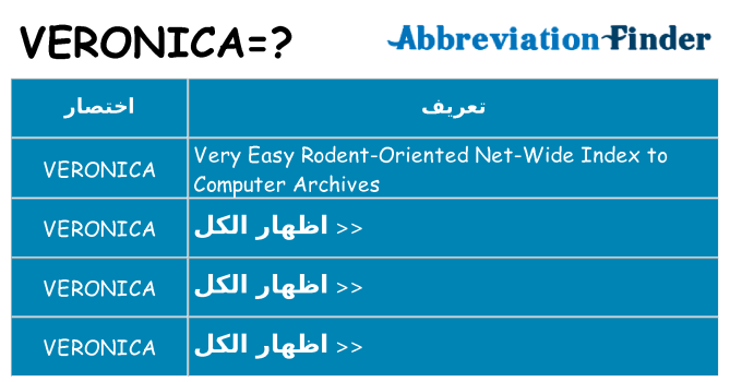 ماذا عن موقف % s