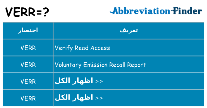 ماذا عن موقف % s