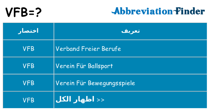 ماذا عن موقف % s