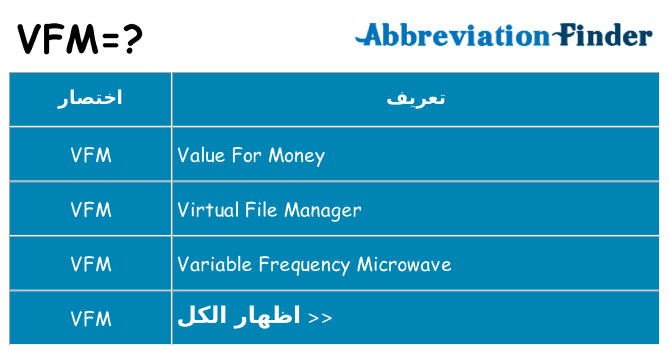 ماذا عن موقف % s