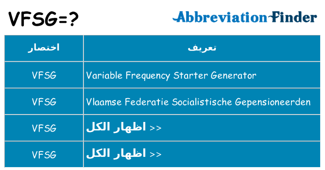 ماذا عن موقف % s