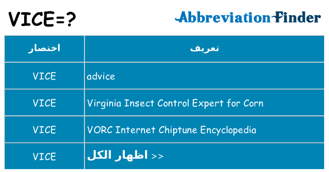 ماذا عن موقف % s