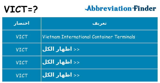 ماذا عن موقف % s