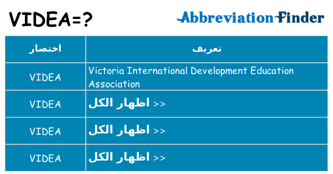 ماذا عن موقف % s