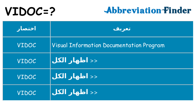 ماذا عن موقف % s