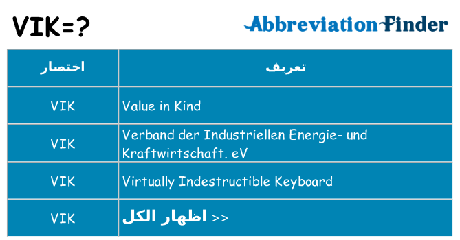 ماذا عن موقف % s