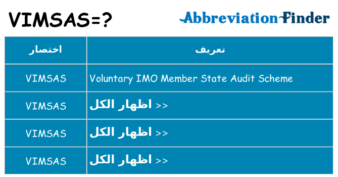 ماذا عن موقف % s