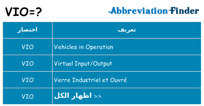 ماذا عن موقف % s