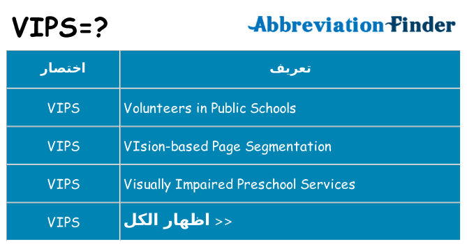 ماذا عن موقف % s