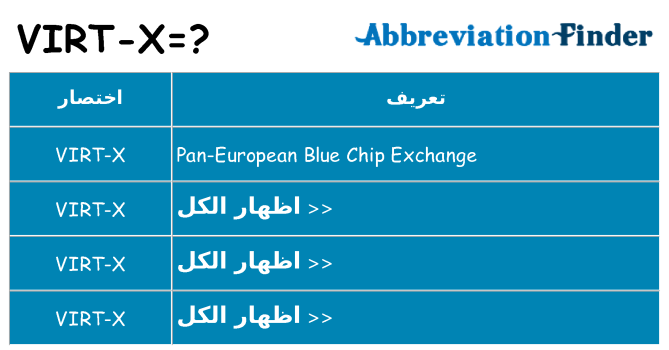 ماذا عن موقف % s