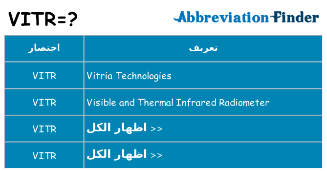 ماذا عن موقف % s