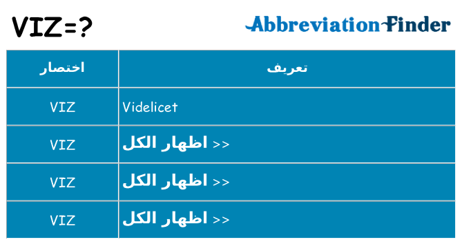 ماذا عن موقف % s