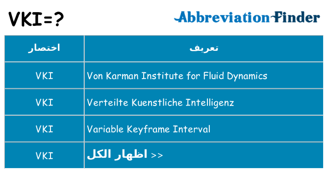 ماذا عن موقف % s
