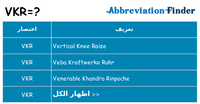ماذا عن موقف % s