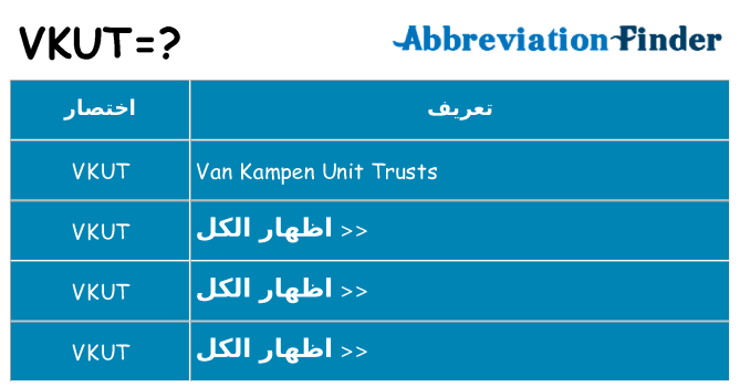 ماذا عن موقف % s