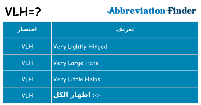 ماذا عن موقف % s
