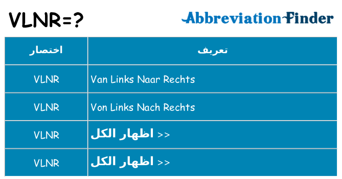 ماذا عن موقف % s
