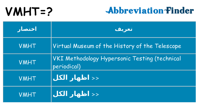ماذا عن موقف % s
