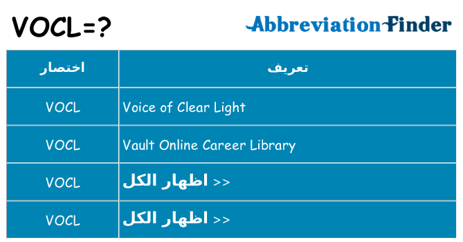ماذا عن موقف % s