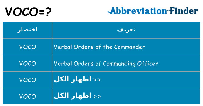 ماذا عن موقف % s