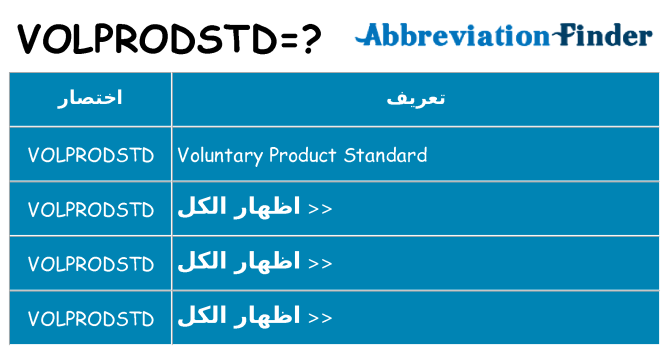 ماذا عن موقف % s