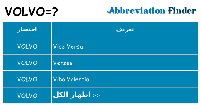 ماذا عن موقف % s
