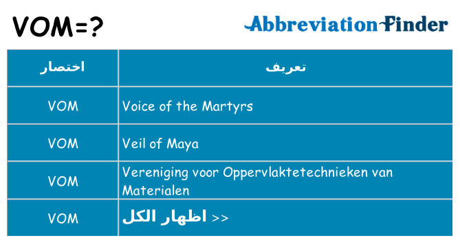 ماذا عن موقف % s