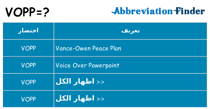 ماذا عن موقف % s