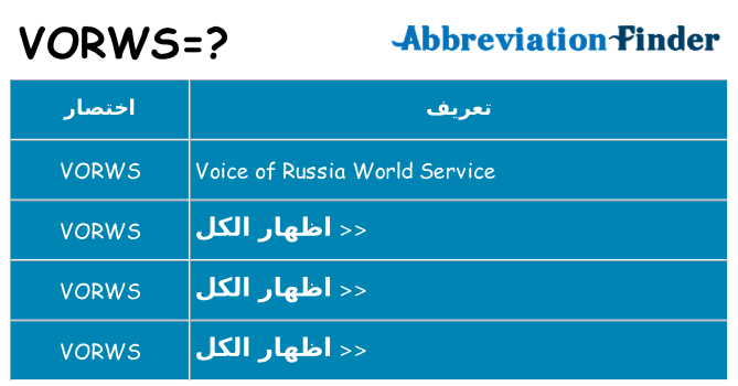 ماذا عن موقف % s